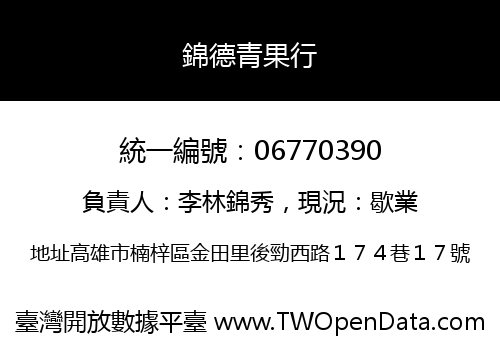 錦德青果行