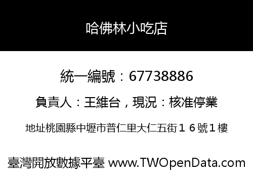 哈佛林小吃店