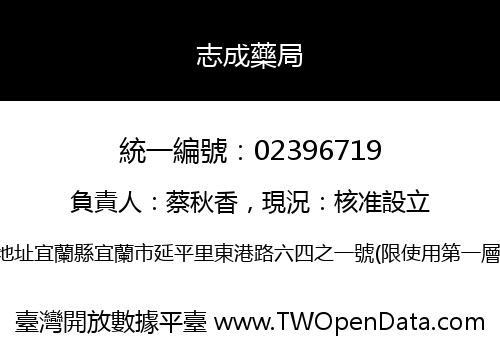志成藥局
