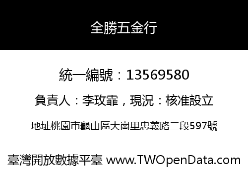 全勝五金行