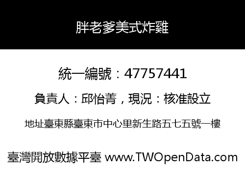 胖老爹美式炸雞