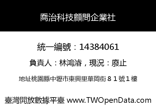 喬治科技顧問企業社