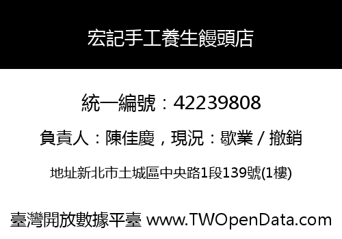 宏記手工養生饅頭店