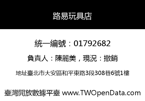 路易玩具店