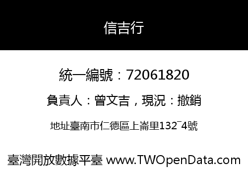 信吉行