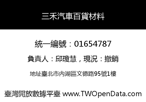 三禾汽車百貨材料