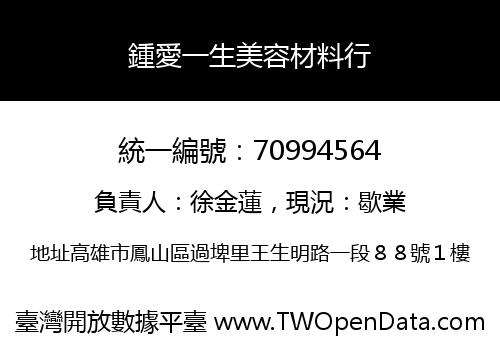 鍾愛一生美容材料行