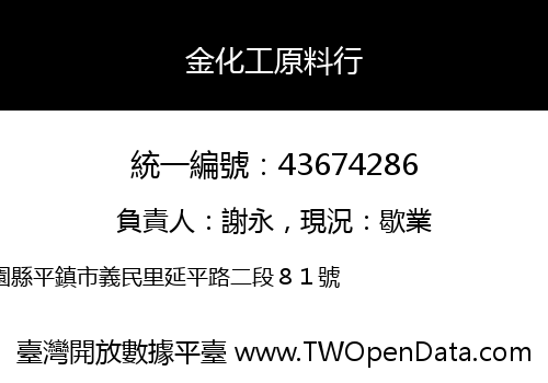 金化工原料行