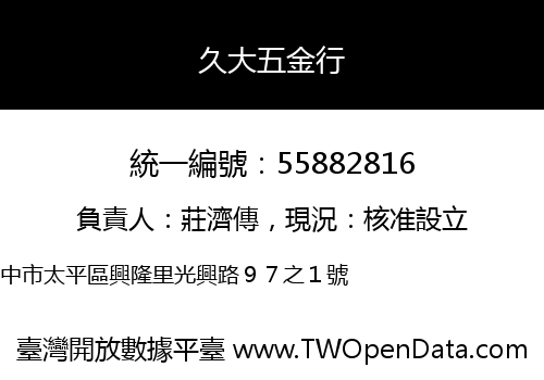 久大五金行