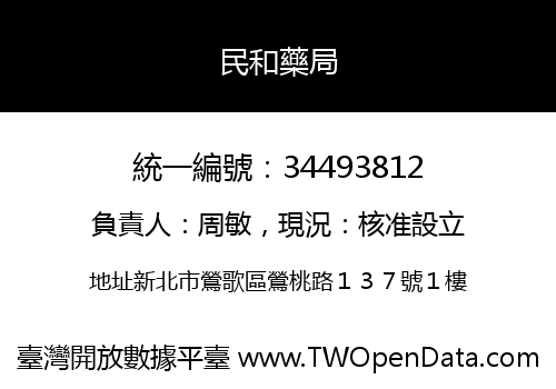 民和藥局