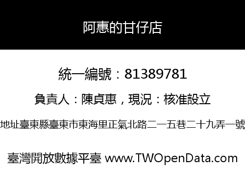 阿惠的甘仔店