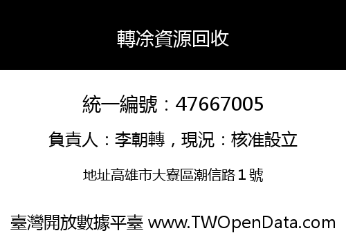 轉凃資源回收