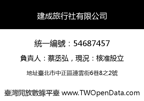 建成旅行社有限公司
