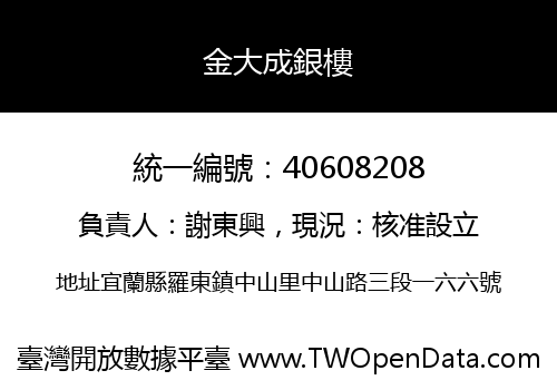 金大成銀樓