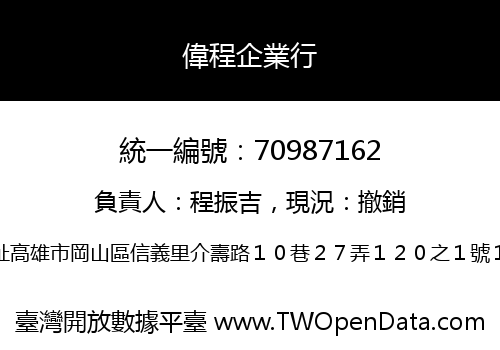 偉程企業行