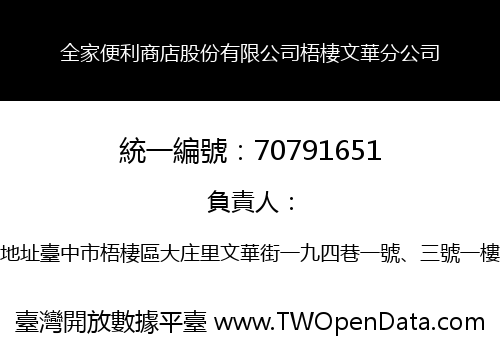 全家便利商店股份有限公司梧棲文華分公司