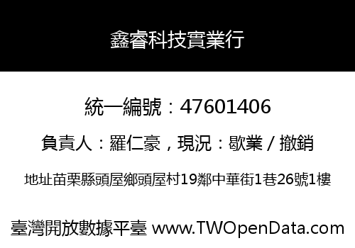 鑫睿科技實業行