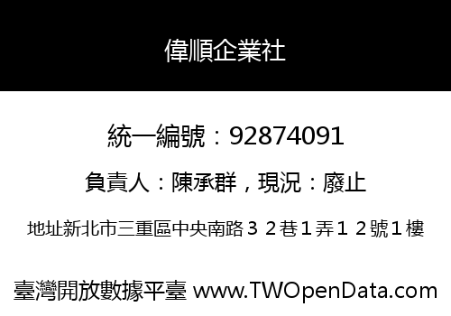 偉順企業社