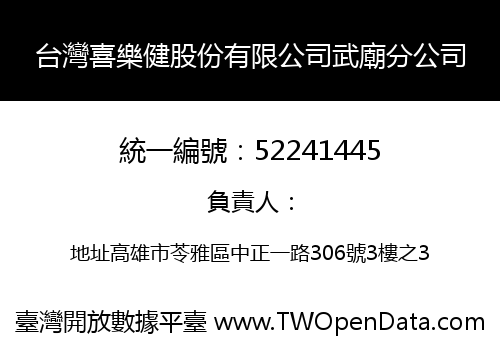 台灣喜樂健股份有限公司武廟分公司
