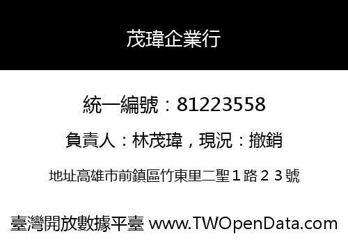 茂瑋企業行