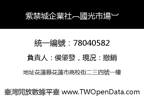 紫禁城企業社︹國光市場︺