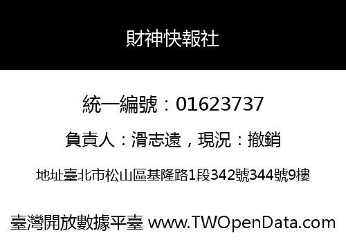 財神快報社