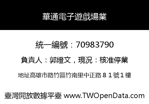 華通電子遊戲場業