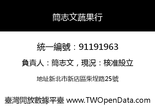 簡志文蔬果行