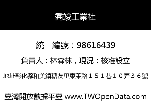 喬竣工業社