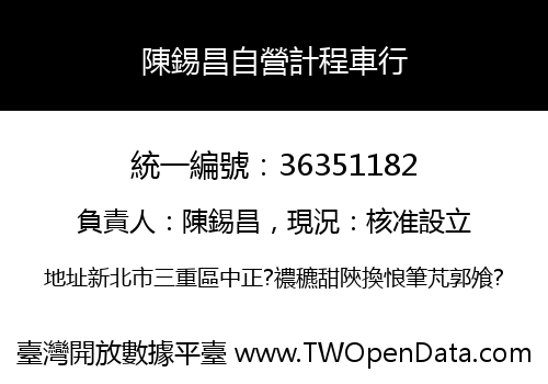 陳錫昌自營計程車行