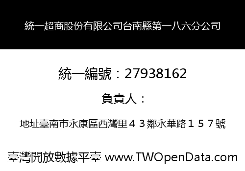 統一超商股份有限公司台南縣第一八六分公司