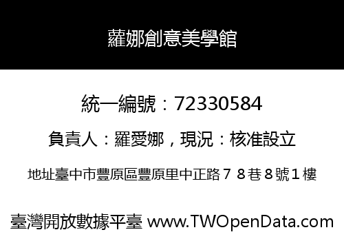 蘿娜創意美學館