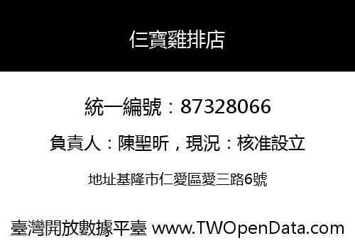 仨寶雞排店