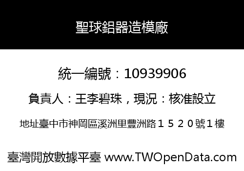 聖球鋁器造模廠