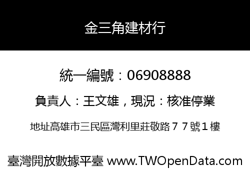 金三角建材行