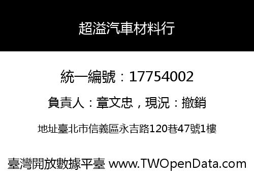 超溢汽車材料行