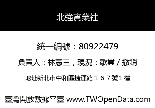 北強實業社