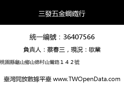三發五金鋼鐵行