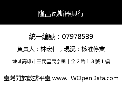隆昌瓦斯器具行