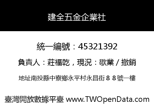 建全五金企業社