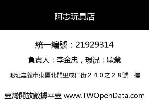 阿志玩具店