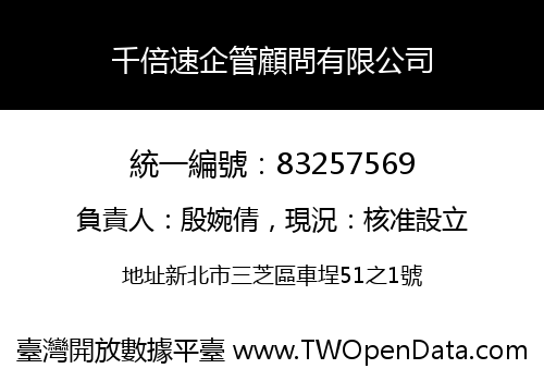 千倍速企管顧問有限公司