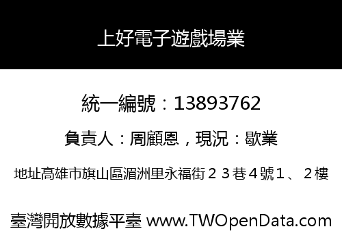 上好電子遊戲場業