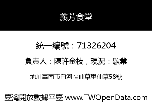 義芳食堂