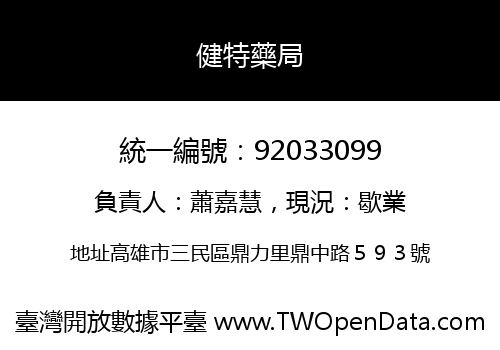 健特藥局