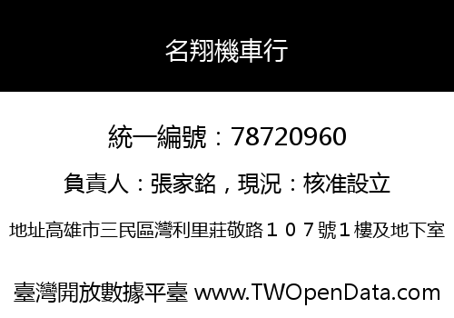 名翔機車行