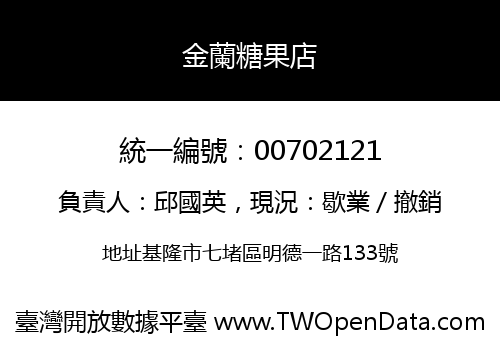 金蘭糖果店