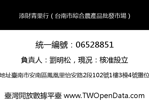添財青果行（台南市綜合農產品批發市場）