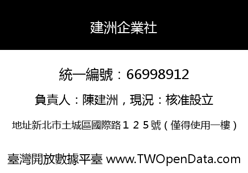 建洲企業社