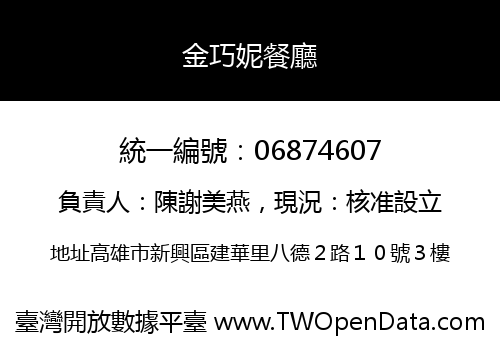 金巧妮餐廳
